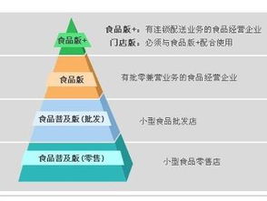 任我行公司 管家婆系列软件开发历程与企业信息化贡献